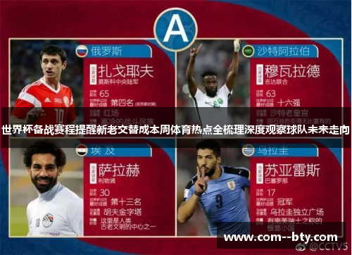 世界杯备战赛程提醒新老交替成本周体育热点全梳理深度观察球队未来走向 世界杯备战赛程提醒新老交替成本周体育热点全梳理深度观察球队未来走向