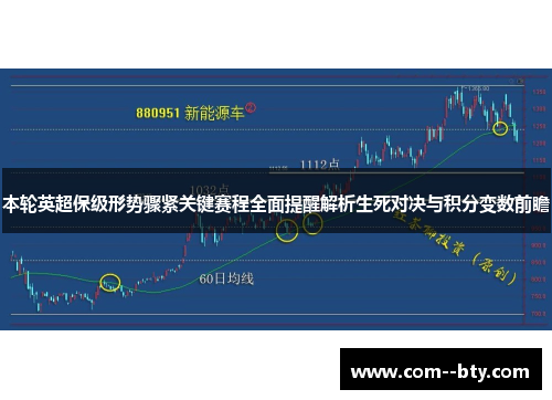 本轮英超保级形势骤紧关键赛程全面提醒解析生死对决与积分变数前瞻