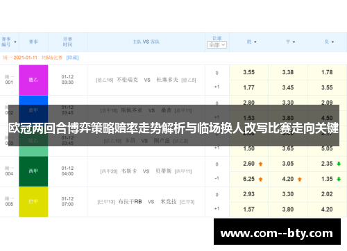 欧冠两回合博弈策略赔率走势解析与临场换人改写比赛走向关键 欧冠两回合博弈策略赔率走势解析与临场换人改写比赛走向关键