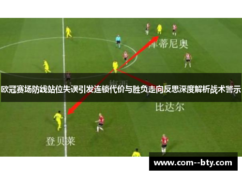 欧冠赛场防线站位失误引发连锁代价与胜负走向反思深度解析战术警示 欧冠赛场防线站位失误引发连锁代价与胜负走向反思深度解析战术警示