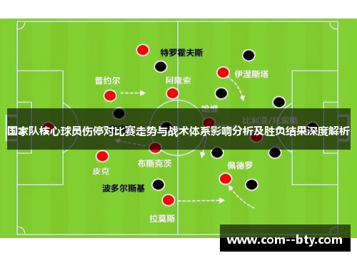 国家队核心球员伤停对比赛走势与战术体系影响分析及胜负结果深度解析