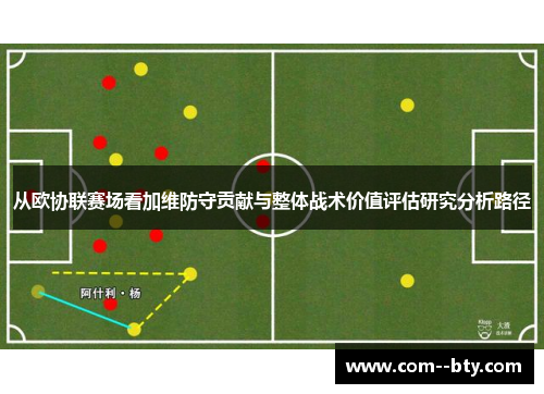 从欧协联赛场看加维防守贡献与整体战术价值评估研究分析路径 从欧协联赛场看加维防守贡献与整体战术价值评估研究分析路径