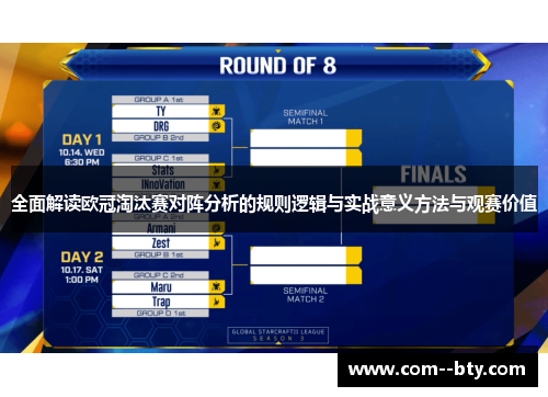 全面解读欧冠淘汰赛对阵分析的规则逻辑与实战意义方法与观赛价值