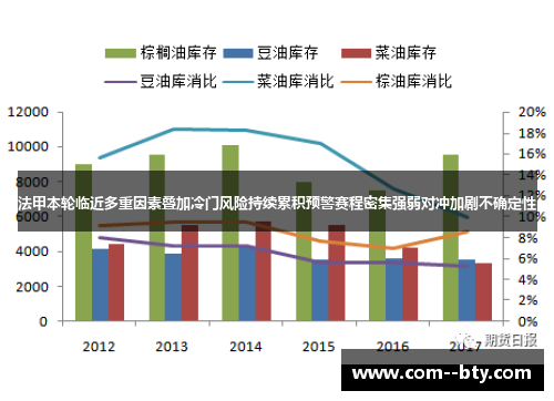 法甲本轮临近多重因素叠加冷门风险持续累积预警赛程密集强弱对冲加剧不确定性 法甲本轮临近多重因素叠加冷门风险持续累积预警赛程密集强弱对冲加剧不确定性