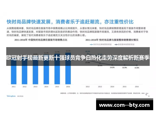 欧冠射手榜最新更新十强球员竞争白热化走势深度解析新赛季 欧冠射手榜最新更新十强球员竞争白热化走势深度解析新赛季