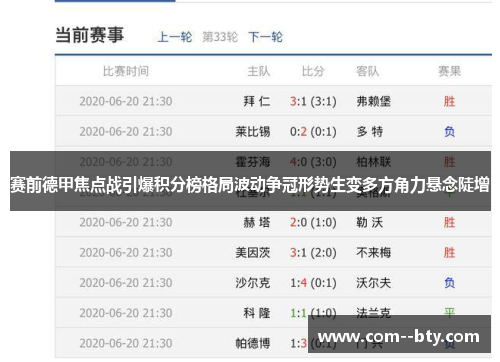 赛前德甲焦点战引爆积分榜格局波动争冠形势生变多方角力悬念陡增