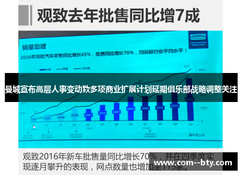 曼城宣布高层人事变动致多项商业扩展计划延期俱乐部战略调整关注