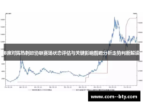 B席对阵热刺欧协联赛场状态评估与关键影响前瞻分析走势判断解读