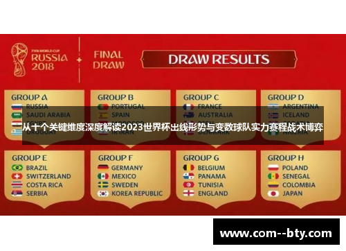 从十个关键维度深度解读2023世界杯出线形势与变数球队实力赛程战术博弈