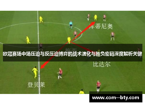 欧冠赛场中场压迫与反压迫博弈的战术演化与胜负密码深度解析关键