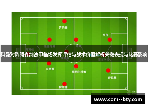 科曼对阵阿森纳法甲临场发挥评估与战术价值解析关键表现与比赛影响 科曼对阵阿森纳法甲临场发挥评估与战术价值解析关键表现与比赛影响